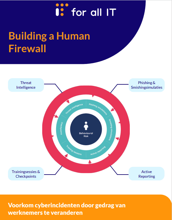 Whitepaper Phising: Building a human firewall